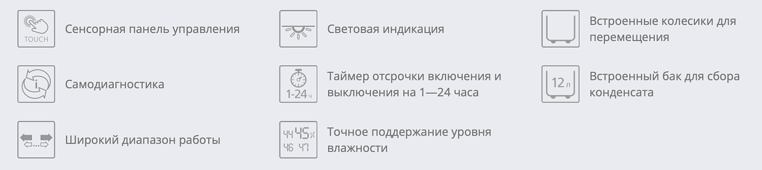 Осушитель воздуха Funai Yamaneko 170 RAD-Y170T7E Осушитель воздуха Funai Yamaneko 170 RAD-Y170T7E